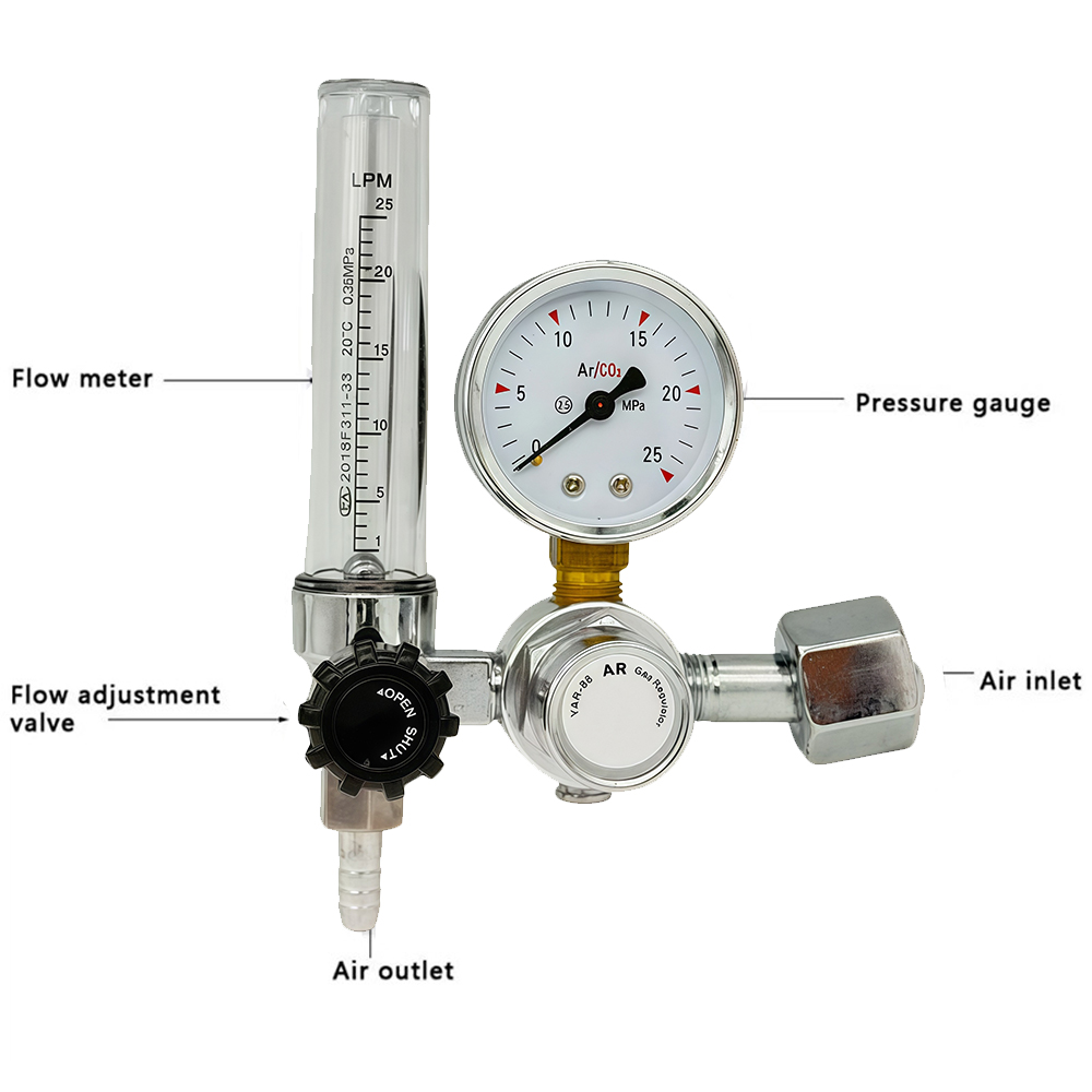 2025 nouveau régulateur d'argo - Seam Gauge Metal avis et prix