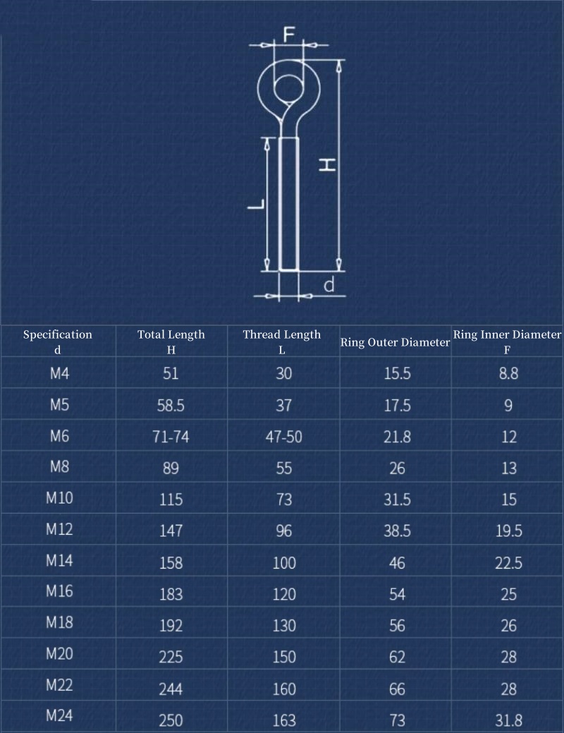 Vis à œil en acier inoxydable  - Hook Eye Fastener avis et prix